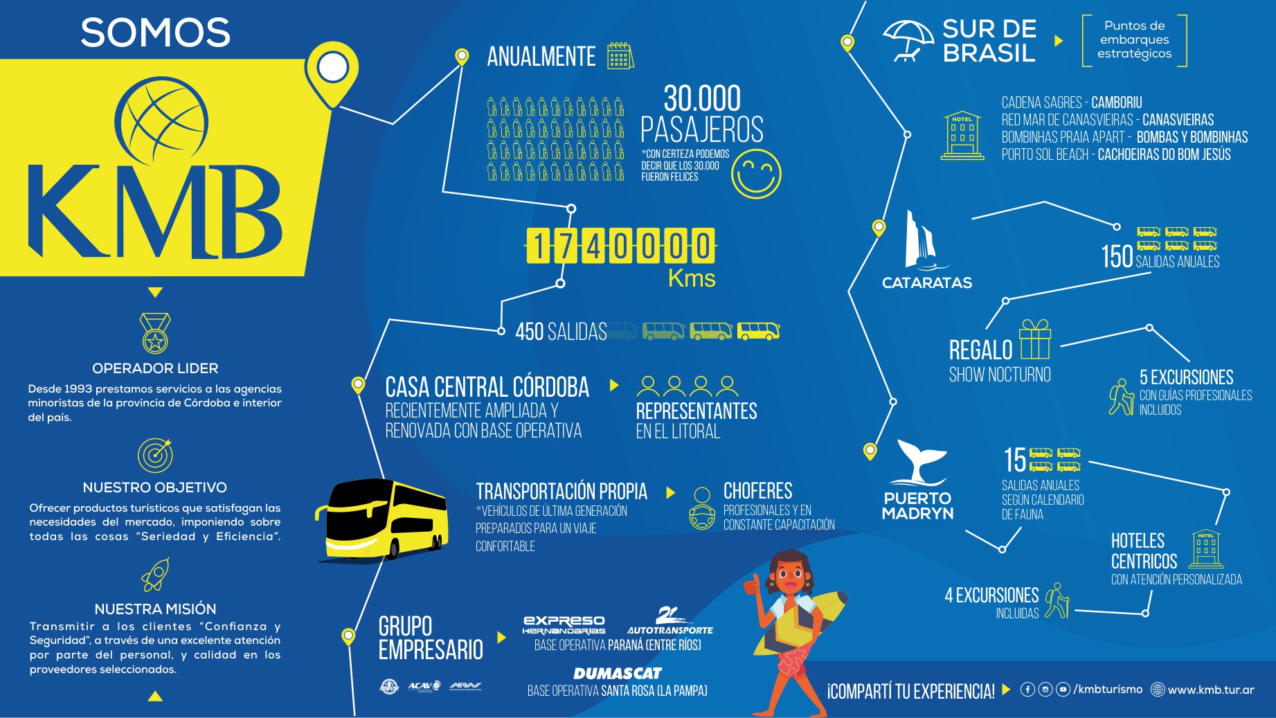 flyer-informativo